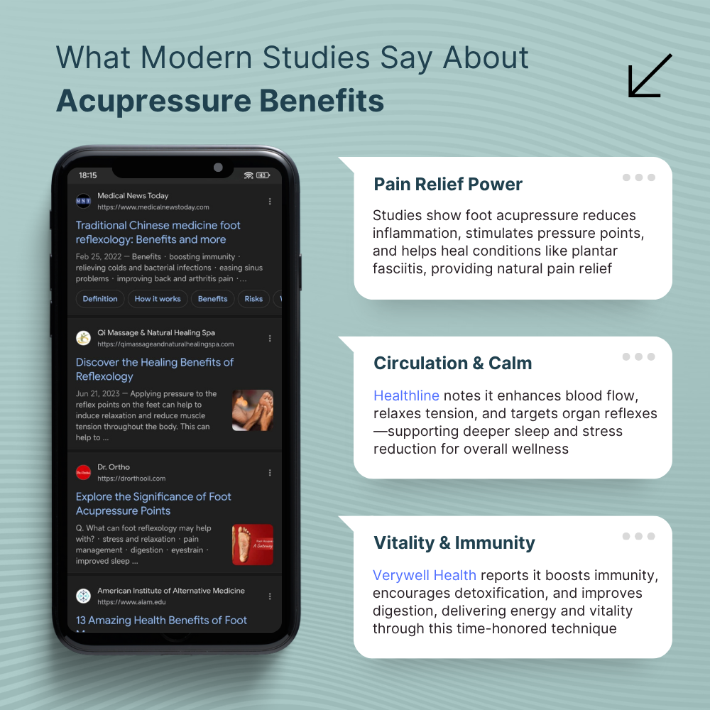 Acupressure Foot Wellness Mat™